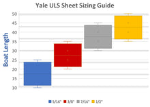 Jib Sheets - Yale ULS